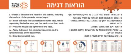 ערכת בדיקת קורונה מהירה