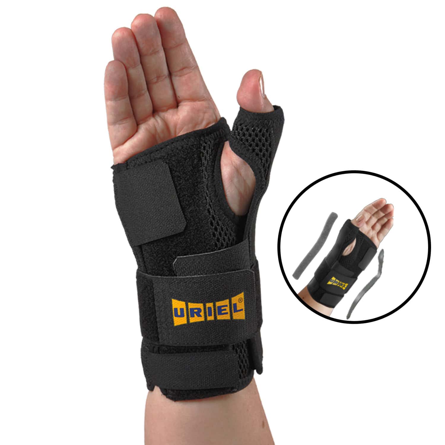 ⁦סד לפרק כף יד ואגודל⁩ &ndash; תמונה ⁦1⁩